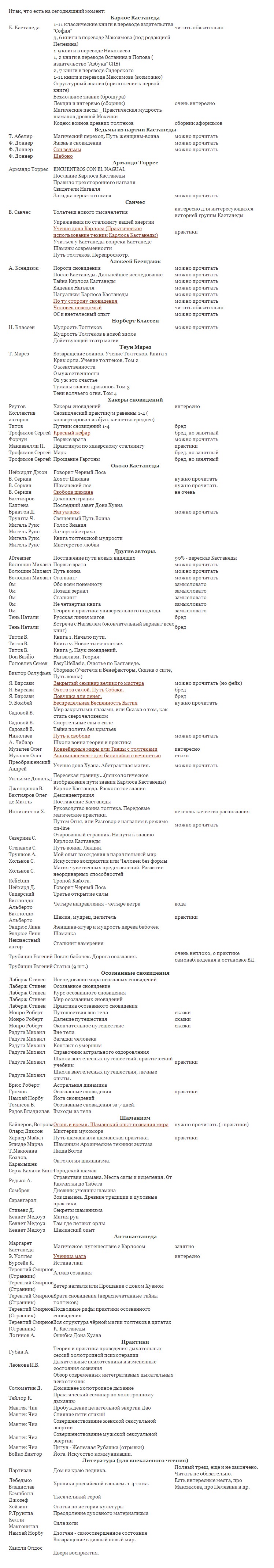 Все книги по нагвализму Карлоса Кастанеды и др. ав_0.jpg